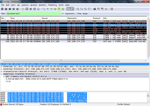 Linode-NodeBalancer-IPv6-X-Forward-For.png