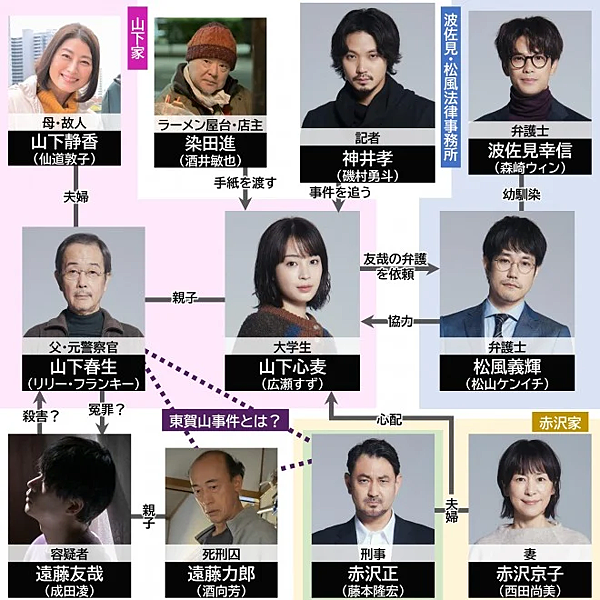 誰看見了孔雀在跳舞 (1).png 誰看見了孔雀在跳舞 (1).png