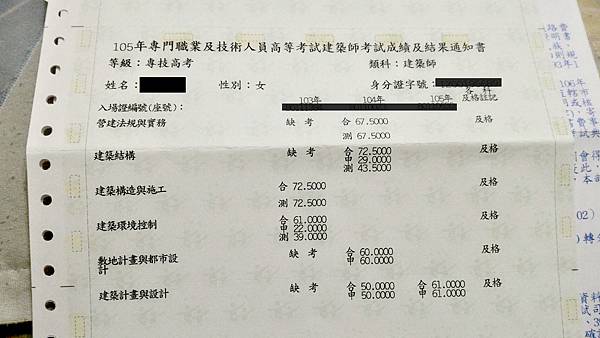 105建築師考試榜單