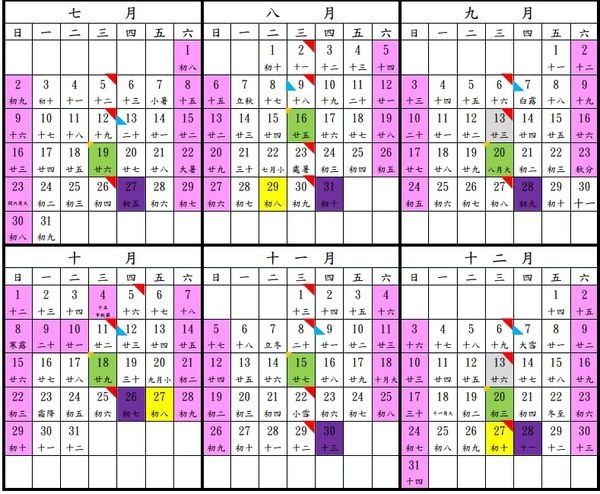 2017年期股市開(休)市日3