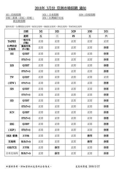 2018年3月份亞洲市場假期通知 s 