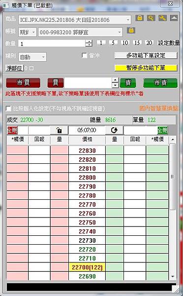 元富日經期貨手續費 元富日經期貨手續費