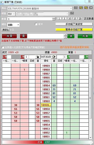 摩台期貨手續費2