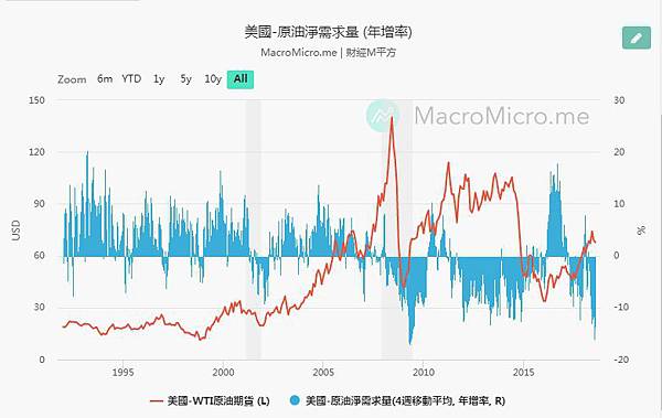 小日經期貨手續費