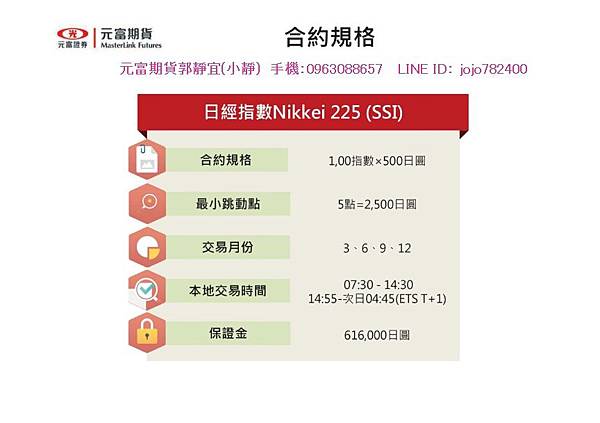 新加坡 日經指數(SSI) 、日本小日經(JNM)合約規格