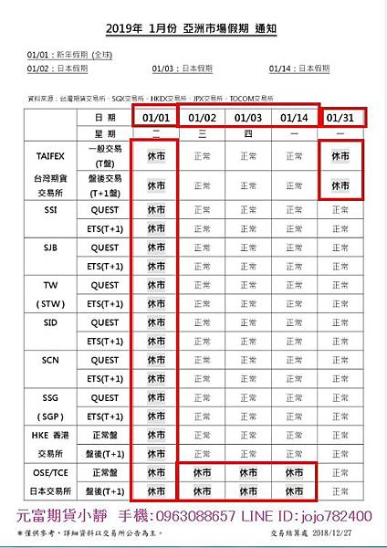 2019年1月份亞洲市場假期通知