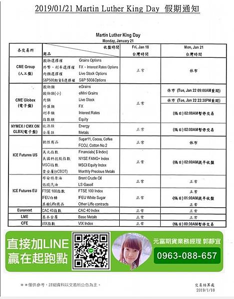 2019年1月21日歐美股馬丁·路德紀念日 假期通知