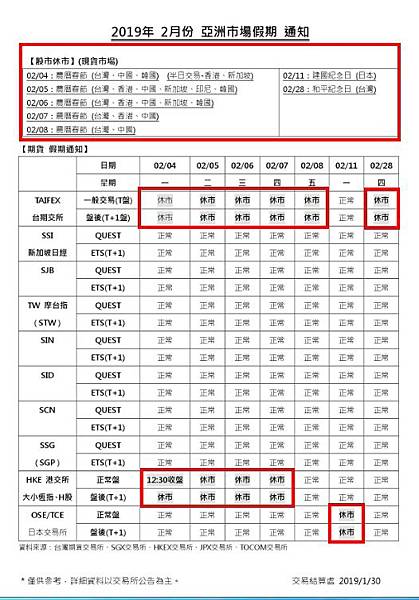 201902月份亞洲市場假期