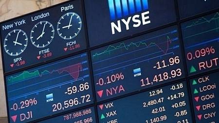 上海商銀、鴻海旗下FII、小米、美團點評納入MSCI指數