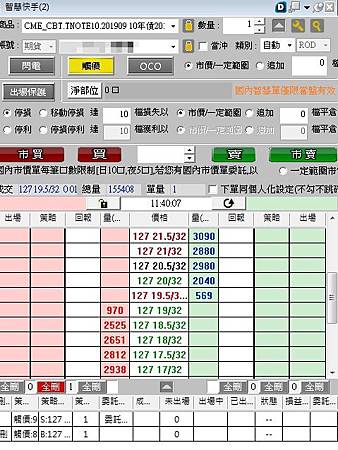 【海期專業】對付美國 中國不會用美國債券當武器
