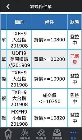 手機雲端觸價13