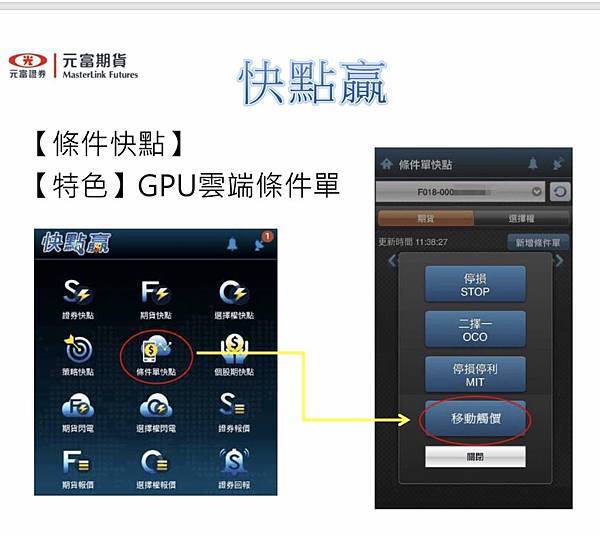 手機雲端移動停損 手機雲端移動停損