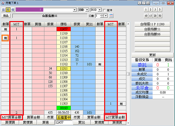 期貨當沖手續費.jpg