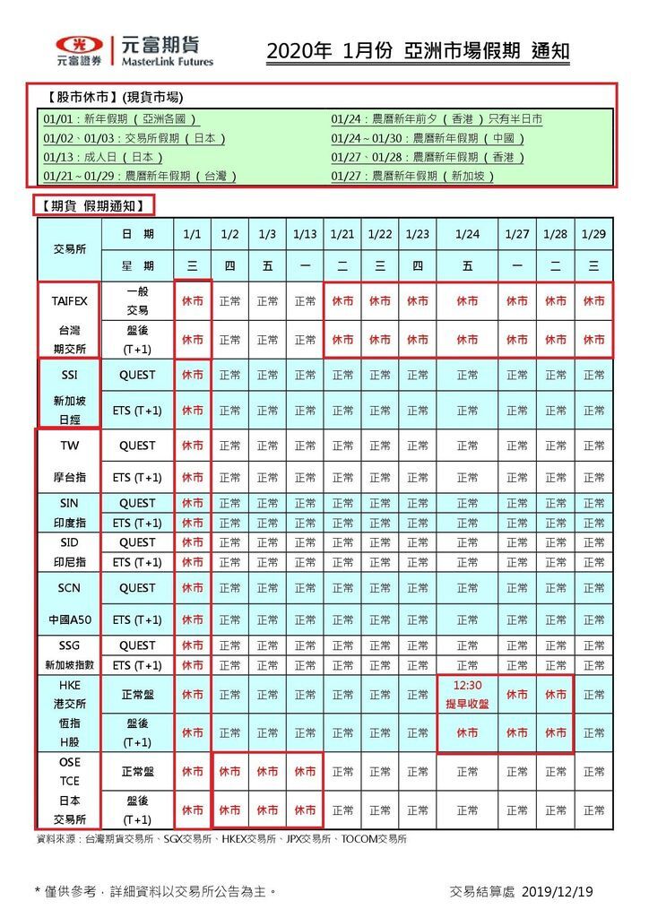 2020年1月份 亞洲市場假期 通知.jpg