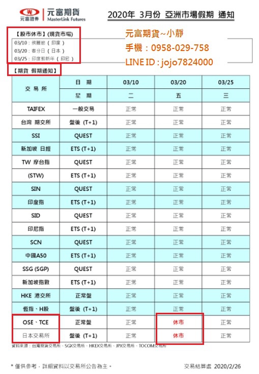 3月亞洲休市日.jpg