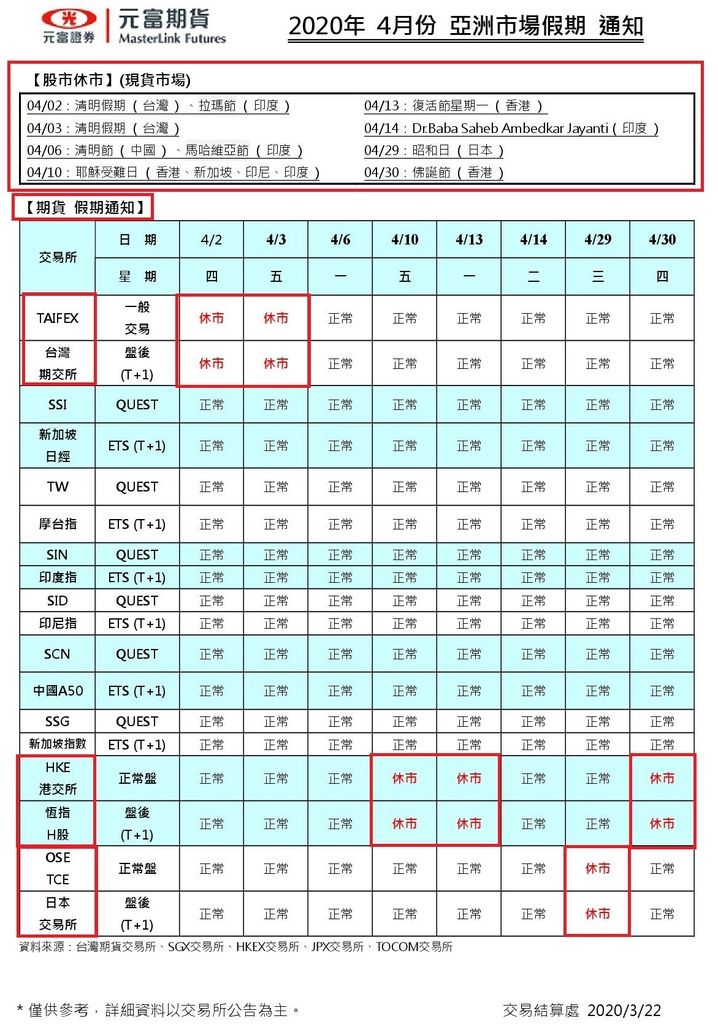 2020年4月份亞洲市場假期通知.jpg