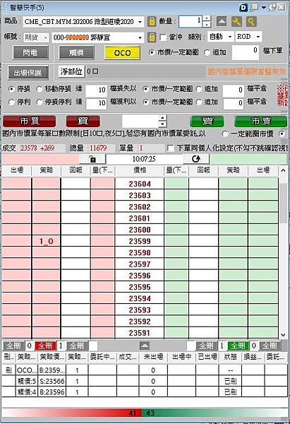 微標普MES手續費.jpg 微標普MES手續費.jpg