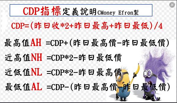 CDP指標.jpg CDP指標.jpg