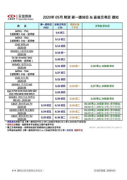 202005 期貨第一通知日%26;最後交易日通知.jpg 202005 期貨第一通知日%26;最後交易日通知.jpg