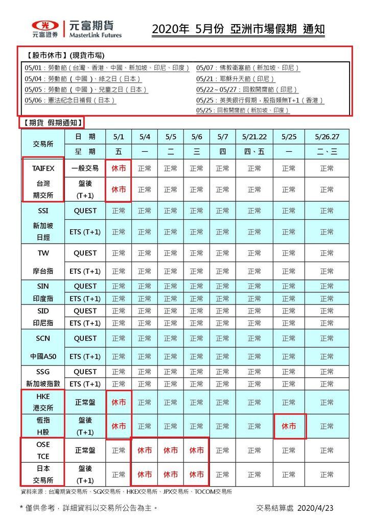 2020年5月份 亞洲市場假期通知.jpg