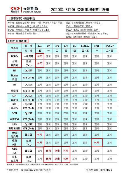 2020年5月份 亞洲市場假期通知.jpg 2020年5月份 亞洲市場假期通知.jpg