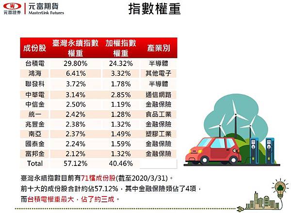 永續期貨手續費.jpg