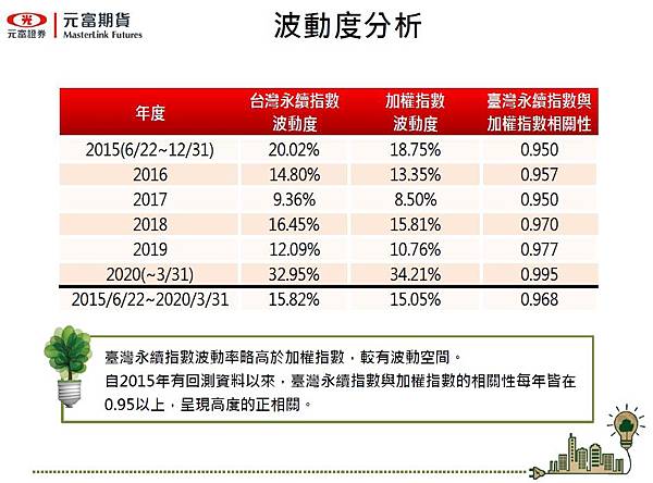 永續期貨手續費2.jpg