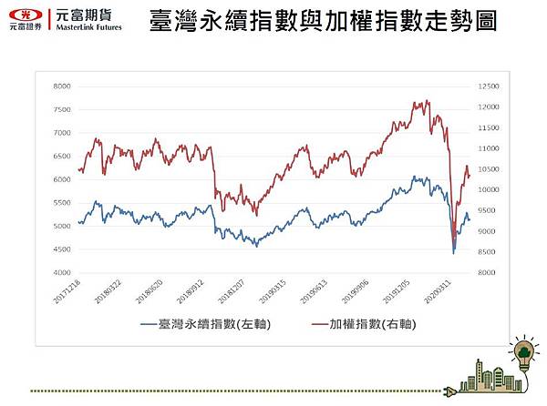 永續期貨手續費3.jpg