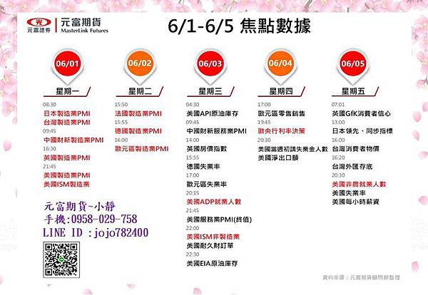 元富期貨海期重點數據.jpg 元富期貨海期重點數據.jpg