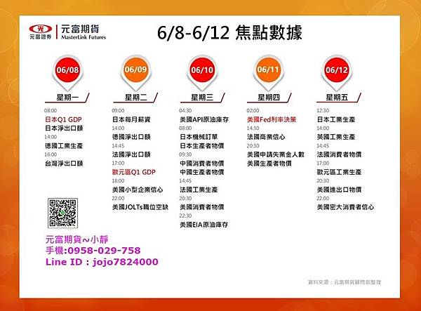 元富期貨海期數據.jpg 元富期貨海期數據.jpg