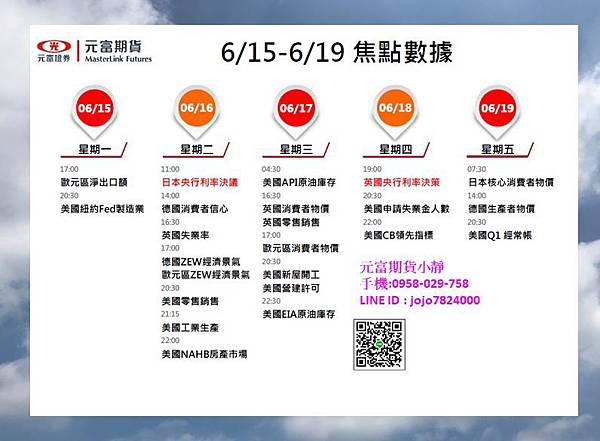 元富期貨海期重點數據.jpg 元富期貨海期重點數據.jpg