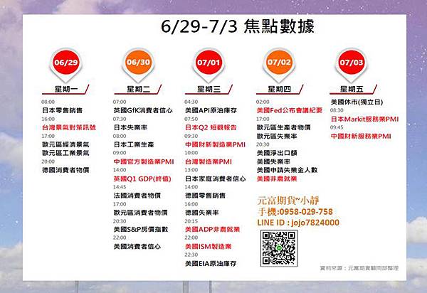 元富期貨海期重點數據.jpg 元富期貨海期重點數據.jpg