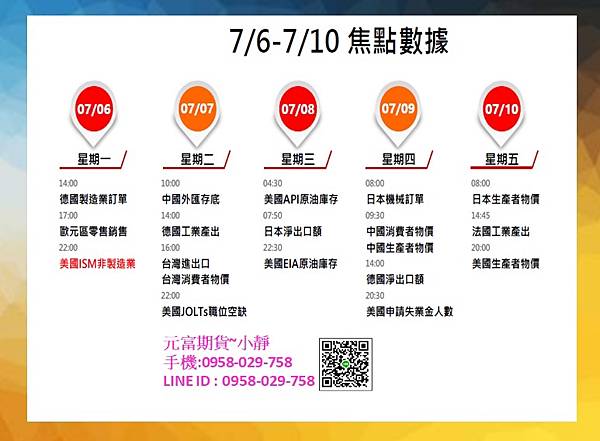 元富期貨海期重點數據.jpg 元富期貨海期重點數據.jpg