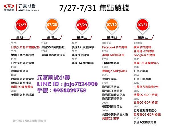 元富期貨海期重點數據.jpg 元富期貨海期重點數據.jpg