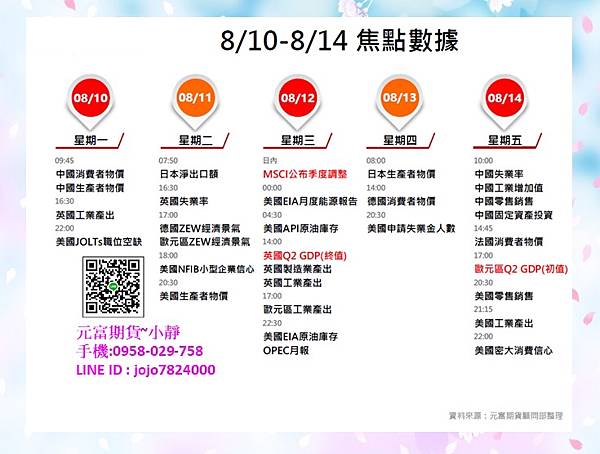 元富期貨海期數據.jpg 元富期貨海期數據.jpg