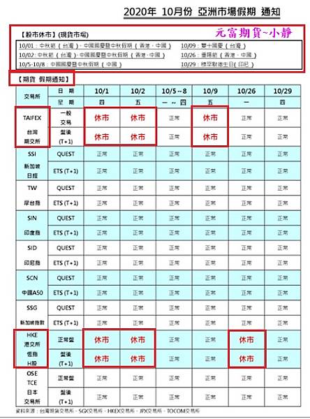 2020年10月份 亞洲市場假期 通知.jpg