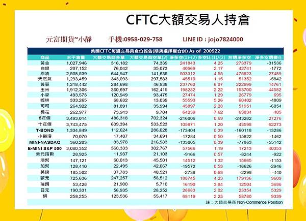 CFTC海期大額交易人持倉.jpg CFTC海期大額交易人持倉.jpg