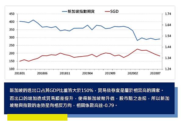 新加坡幣.jpg