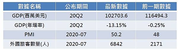 新加坡指數.jpg 新加坡指數.jpg