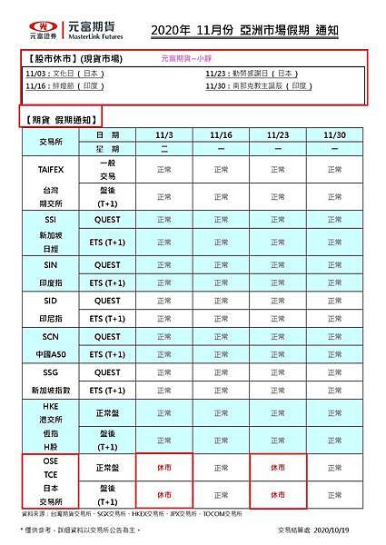 2020年11月份 亞洲市場假期 通知.jpg
