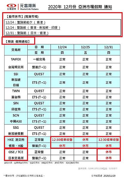 2020年12月份 亞洲市場假期 通知.jpg