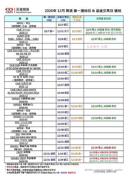 2020年12月期貨第一通知日%26;最後交易日通知.jpg