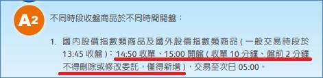 期貨交易規則.jpg 期貨交易規則.jpg