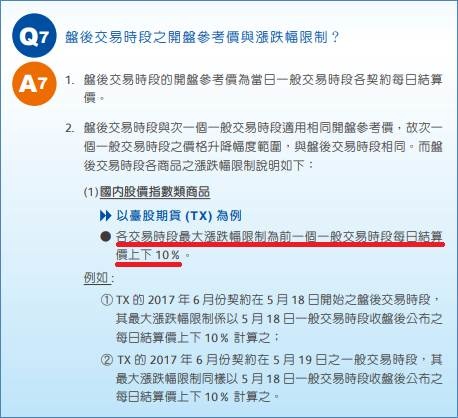 期貨交易規則2.jpg 期貨交易規則2.jpg