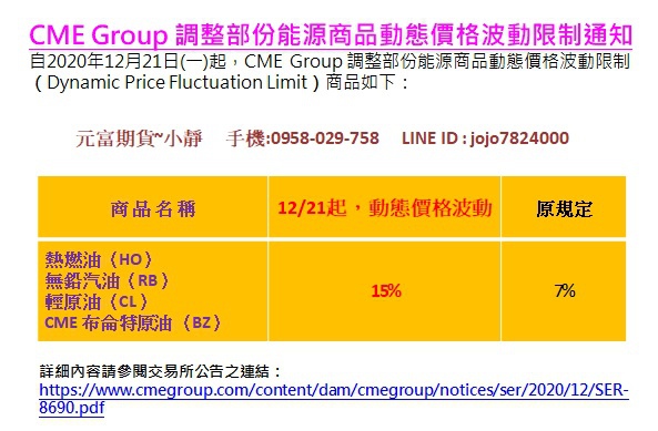 CME 交易所調整輕原油動態價格波動.jpg