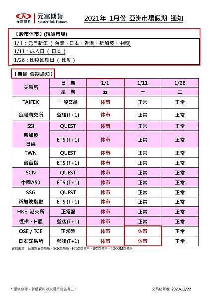 2021年1月份亞洲市場假期通知.jpg