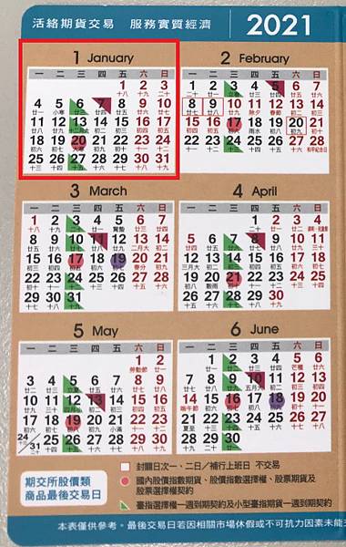 台灣期貨結算日.jpg