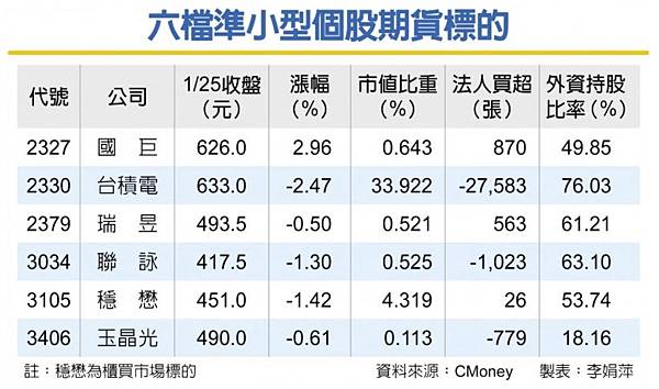 股票期貨手續費2.jpg