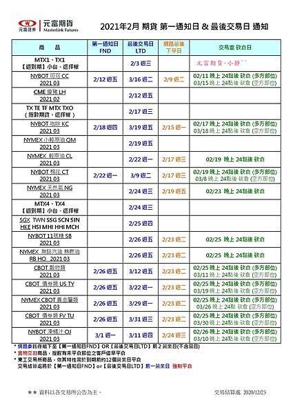 202102期貨第一通知日%26;最後交易日通知.jpg