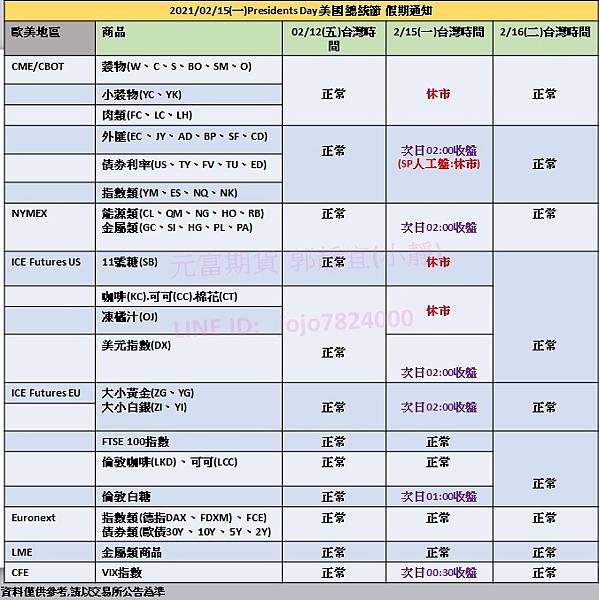 2021年美國總統日.jpg 2021年美國總統日.jpg